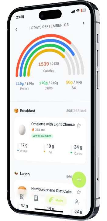 Foodiary App Interface